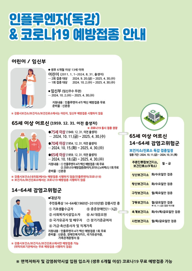 강릉시, 65세 이상 인플루엔자(독감)·코로나19 예방접종 실시