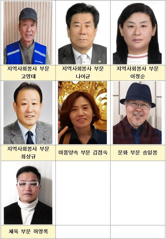 금천구의 헌신적인 영웅들, 제29회 금천구민상 수상자 선정