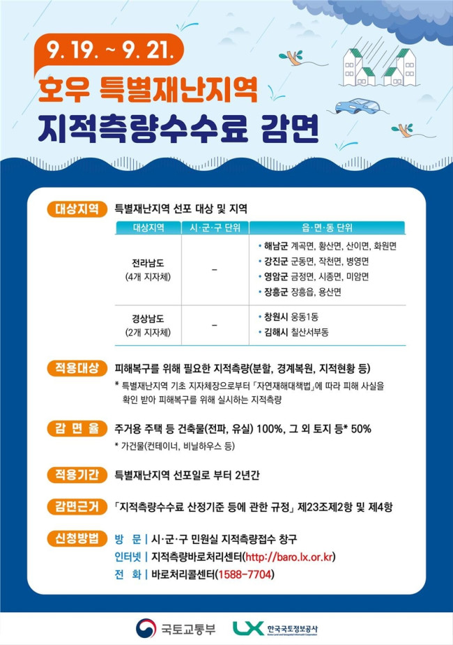 장흥군, 호우피해 특별재난지역 지적측량 수수료 2년간 감면