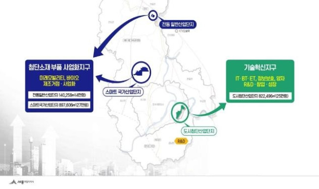 세종시 기회발전특구 지정, 첨단산업 육성 '날개'