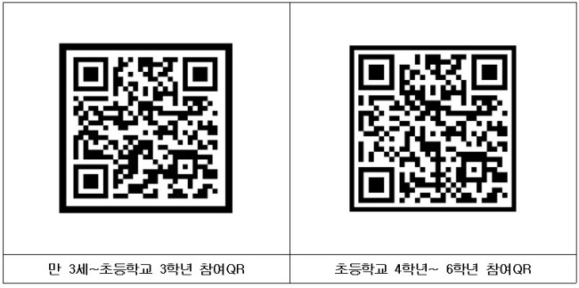 관악구, '인공지능(AI) 아동 그림 심리검사서비스'로 아동학대 예방 총력