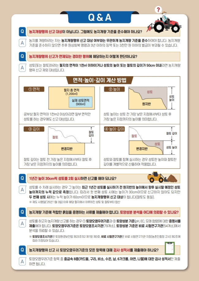 옥천군, 올해부터 농지개량신고 의무화 시행