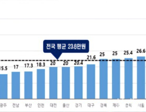 기사이미지